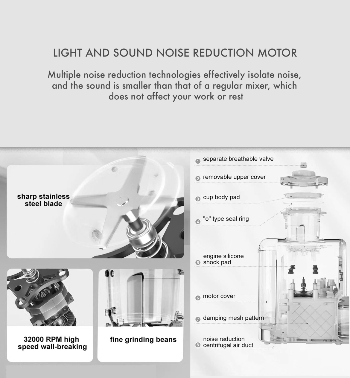 Động cơ Máy nấu sữa Lucy Gourmet Kochware